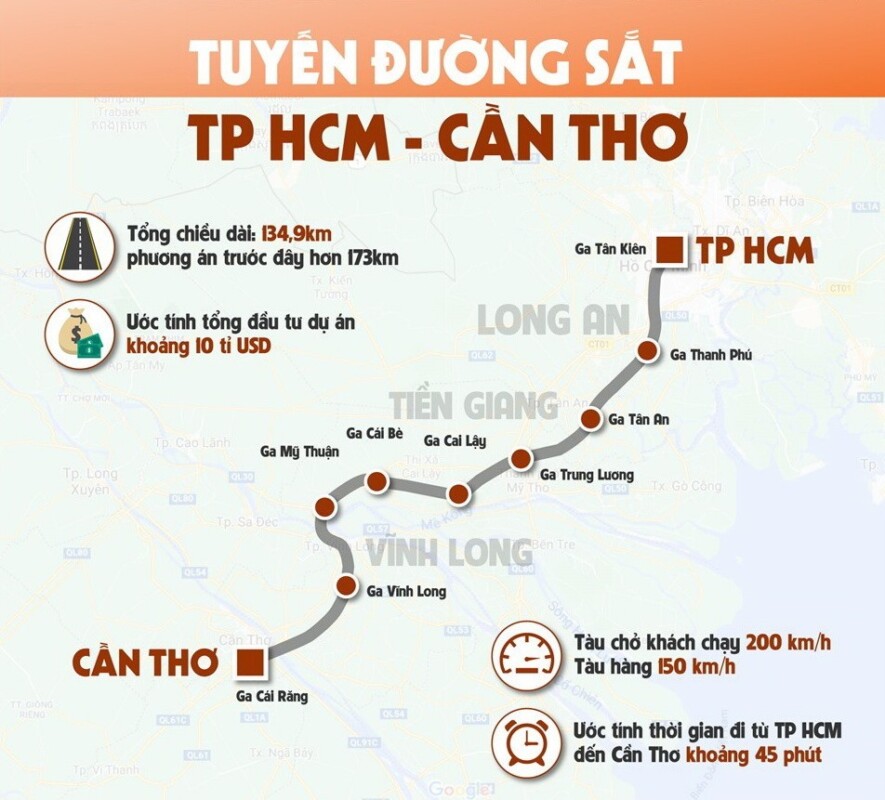 Hướng tuyến theo đề xuất của đường sắt TPHCM - Cần Thơ. Đồ họa: Phương Anh