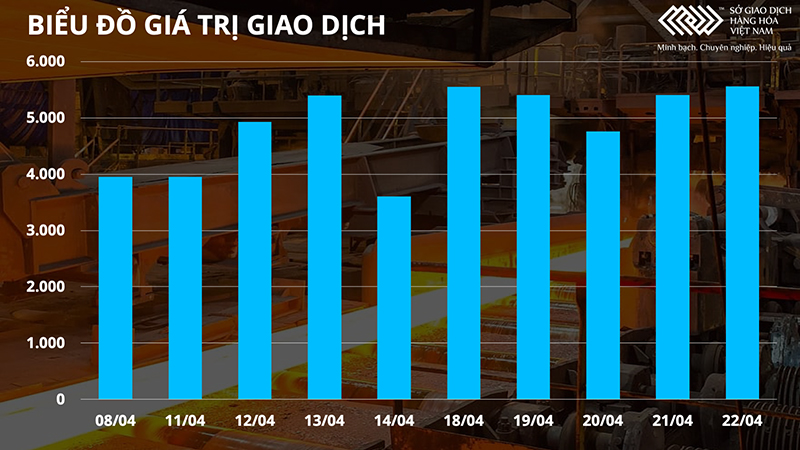 Thị trường hàng hóa chịu sức ép từ năng lượng tới nông sản, dòng tiền trú ẩn cũng rời khỏi kim loại quý -0