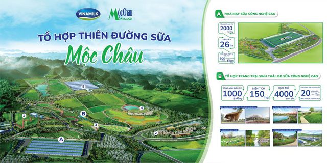 Hé lộ hình ảnh Thiên đường sữa tại Mộc Châu - kỳ quan tương lai của Tây Bắc - Ảnh 1.